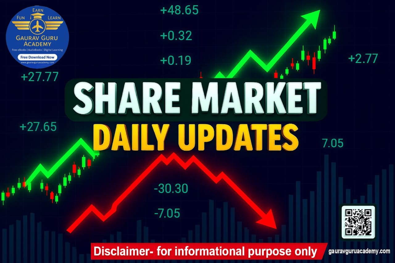 Stock Market Update Thumbnail